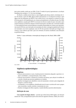 Guia de vigilância epidemiológica