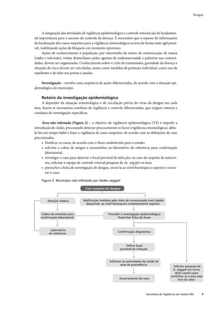 Guia de vigilância epidemiológica
