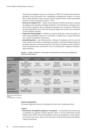 Guia de vigilância epidemiológica