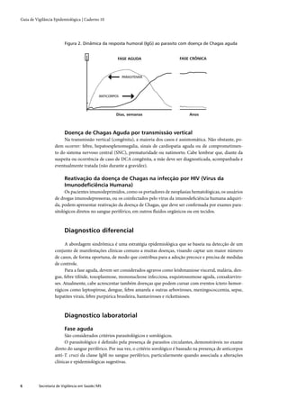 Guia de vigilância epidemiológica