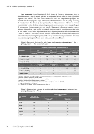 Guia de vigilância epidemiológica