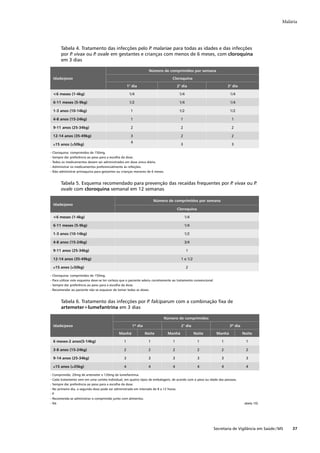 Guia de vigilância epidemiológica