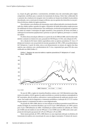 Guia de vigilância epidemiológica