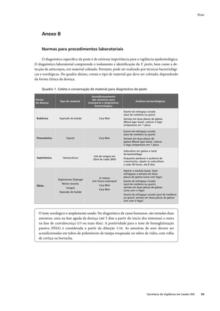 Guia de vigilância epidemiológica