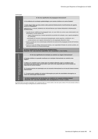 Estrutura para Respostas às Emergências em Saúde




continuação

                                                                                           III. Há risco signiﬁcativo de propagação internacional?
               Há risco signiﬁcativo de propagação internacional?
                                                                    6. Há evidências de correlação epidemiológica com eventos similares em outros Estados?


                                                                    7. Existe algum fator que deva alertar sobre potencial deslocamento transfronteiriço do agente,
                                                                    veículo ou hospedeiro?

                                                                    APRESENTA-SE, A SEGUIR, EXEMPLOS DE CIRCUNSTÂNCIAS QUE PODEM PREDISPOR À PROPAGAÇÃO
                                                                    INTERNACIONAL.

                                                                     • Quando houver evidências de propagação local, um caso índice (ou outros casos relacionados) com
                                                                       antecedente, no mês anterior, de:
                                                                        › viagem internacional (ou o tempo equivalente ao período de incubação, caso o agente patogênico
                                                                          for conhecido);
                                                                        › participação em encontro internacional (peregrinação, evento esportivo, conferência, etc.);
                                                                        › contato próximo com viajante internacional ou com população altamente móvel.
                                                                     • Evento causado por uma contaminação ambiental com potencial de propagação através de fronteiras
                                                                       internacionais.
                                                                      • Evento em área de tráfego internacional intenso, com capacidade limitada de controle sanitário, de
                                                                        detecção ambiental ou de descontaminação.

                                                                    HÁ RISCO SIGNIFICATIVO DE PROPAGAÇÃO INTERNACIONAL?
                                                                    Responda “sim” caso você tiver respondido “sim” às questões 1, 2 ou 3 acima.


                                                                               IV. Há risco signiﬁcativo de restrições ao comércio ou viagens internacionais?
     Há risco signiﬁcativo de restrições ao comércio




                                                                    8. Eventos similares no passado resultaram em restrições internacionais ao comércio e/ou
                                                                    viagens?
                ou viagens internacionais?




                                                                    9. Sabe-se ou suspeita-se que a fonte seja um produto alimentar, água ou qualquer outra
                                                                    mercadoria que possa estar contaminada e que tenha sido exportada para outros Estados ou
                                                                    importada de outros Estados?

                                                                    10. O evento ocorreu em associação com um encontro internacional ou em área de intenso turismo
                                                                    internacional?


                                                                    11. O evento gerou pedidos de maiores informações por parte de autoridades estrangeiras ou
                                                                    meios de comunicação internacionais?


                                                                     HÁ RISCO SIGNIFICATIVO DE RESTRIÇÕES AO COMÉRCIO OU VIAGENS INTERNACIONAIS?
                                                                     Responda “sim” caso tiver respondido “sim” às perguntas 8, 9, 10 ou 11 acima.

Os Estados Partes que tiverem respondido “sim” à pergunta sobre se o evento satisfaz a dois dos quatro critérios (I-IV) acima deverão notiﬁcar a
OMS, nos termos do Artigo 6 do Regulamento Sanitário Internacional.




                                                                                                                                                   Secretaria de Vigilância em Saúde / MS   61
 