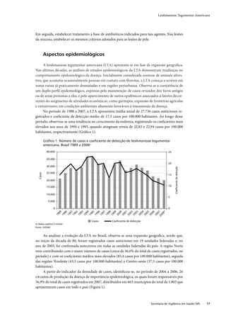 Guia de vigilância epidemiológica