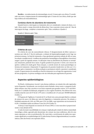 Guia de vigilância epidemiológica