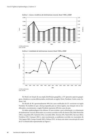 Guia de vigilância epidemiológica
