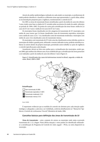 Guia de vigilância epidemiológica