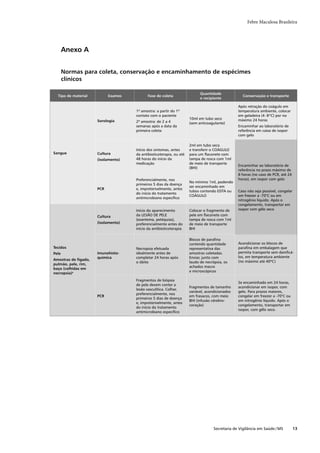 Guia de vigilância epidemiológica
