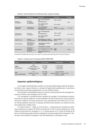 Guia de vigilância epidemiológica