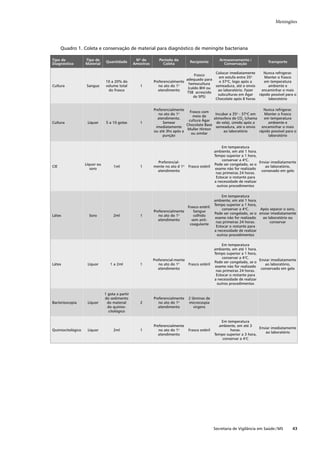Guia de vigilância epidemiológica