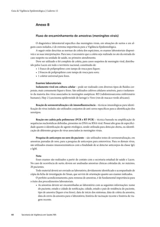 Guia de vigilância epidemiológica