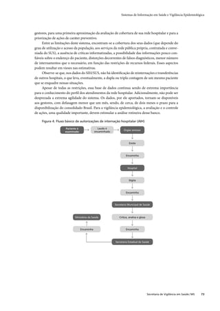 Sistemas de Informação em Saúde e Vigilância Epidemiológica




gestores, para uma primeira aproximação da avaliação de cobertura de sua rede hospitalar e para a
priorização de ações de caráter preventivo.
     Entre as limitações deste sistema, encontram-se a cobertura dos seus dados (que depende do
grau de utilização e acesso da população, aos serviços da rede pública própria, contratada e conve-
niada do SUS), a ausência de críticas informatizadas, a possibilidade das informações pouco con-
ﬁáveis sobre o endereço do paciente, distorções decorrentes de falsos diagnósticos, menor número
de internamentos que o necessário, em função das restrições de recursos federais. Esses aspectos
podem resultar em vieses nas estimativas.
     Observe-se que, nos dados do SIH/SUS, não há identiﬁcação de reinternações e transferências
de outros hospitais, o que leva, eventualmente, a dupla ou tripla contagem de um mesmo paciente
que se enquadre nessas situações.
     Apesar de todas as restrições, essa base de dados continua sendo de extrema importância
para o conhecimento do perﬁl dos atendimentos da rede hospitalar. Adicionalmente, não pode ser
desprezada a extrema agilidade do sistema. Os dados, por ele aportados, tornam-se disponíveis
aos gestores, com defasagem menor que um mês, sendo, de cerca, de dois meses o prazo para a
disponibilização do consolidado Brasil. Para a vigilância epidemiológica, a avaliação e o controle
de ações, uma qualidade importante, devem estimular a análise rotineira desse banco.

     Figura 4. Fluxo básico de autorizações de internação hospitalar (AIH)

                     Paciente é                 Laudo é
                                                                   Órgão emissor
                     examinado                encaminhado



                                                                       Emite



                                                                     Encaminha



                                                                      Hospital



                                                                       Digita



                                                                     Encaminha



                                                            Secretaria Municipal de Saúde



                            Ministério da Saúde                Critica, analisa e glosa



                                  Encaminha                          Encaminha



                                                            Secretaria Estadual de Saúde




                                                                                          Secretaria de Vigilância em Saúde / MS   73
 
