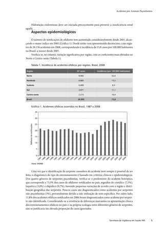 Guia de vigilância epidemiológica