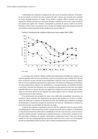 Guia de vigilância epidemiológica