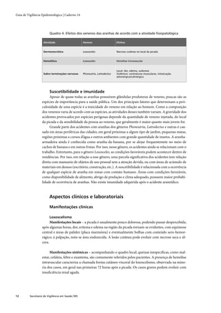 Guia de vigilância epidemiológica
