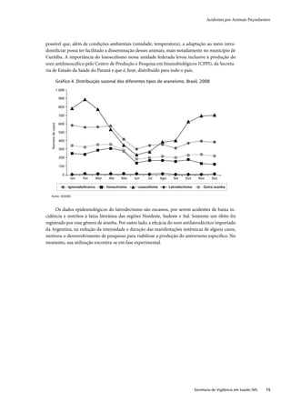 Guia de vigilância epidemiológica