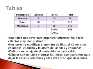 Descripción   Cantidad   Precio      Total
      Plátanos        2         35         70
        Peras        10         31         310
      Manzanas        5         55         275
                              SUMA         655
                              TOTAL

•Una tabla nos sirve para organizar información, hacer
cálculos y ayudar al diseño.
•Nos permite modificar el número de filas, el número de
columnas, el ancho y la altura de las filas y columnas.
•Definir que se ajuste el contenido de cada celda,
•Dibujar con un lápiz y borrar las líneas que queramos para
dejar las filas y columnas y filas del ancho que deseemos
 