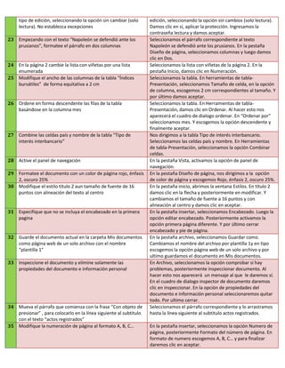 tipo de edición, seleccionando la opción sin cambiar (solo
lectura). No establezca excepciones
23 Empezando con el texto “Napoleón se defendió ante los
prusianos”, formatee el párrafo en dos columnas

24 En la página 2 cambie la lista con viñetas por una lista
enumerada
25 Modifique el ancho de las columnas de la tabla “Índices
bursátiles” de forma equitativa a 2 cm

26 Ordene en forma descendente las filas de la tabla
basándose en la columna mes

27 Combine las celdas país y nombre de la tabla “Tipo de
interés interbancario”

28 Active el panel de navegación
29 Formatee el documento con un color de página rojo, énfasis
2, oscuro 25%
30 Modifique el estilo título 2 aun tamaño de fuente de 16
puntos con alineación del texto al centro

31 Especifique que no se incluya el encabezado en la primera
pagina

32 Guarde el documento actual en la carpeta Mis documentos
como página web de un solo archivo con el nombre
“plantilla 1”
33 Inspeccione el documento y elimine solamente las
propiedades del documento e información personal

34 Mueva el párrafo que comienza con la frase “Con objeto de
presionar” , para colocarlo en la línea siguiente al subtitulo
con el texto “actos registrados”
35 Modifique la numeración de página al formato A, B, C…

edición, seleccionando la opción sin cambios (solo lectura).
Damos clic en sí, aplicar la protección. Ingresamos la
contraseña lectura y damos aceptar.
Seleccionamos el párrafo correspondiente al texto
Napoleón se defendió ante los prusianos. En la pestaña
Diseño de página, seleccionamos columnas y luego damos
clic en Dos.
Seleccionamos la lista con viñetas de la página 2. En la
pestaña Inicio, damos clic en Numeración.
Seleccionamos la tabla. En herramientas de tablaPresentación, seleccionamos Tamaño de celda, en la opción
de columna, escogemos 2 cm correspondientes al tamaño. Y
por último damos aceptar.
Seleccionamos la tabla. En Herramientas de tablaPresentación, damos clic en Ordenar. Al hacer esto nos
aparecerá el cuadro de dialogo ordenar. En “Ordenar por”
seleccionamos mes. Y escogemos la opción descendente y
finalmente aceptar.
Nos dirigimos a la tabla Tipo de interés interbancario.
Seleccionamos las celdas país y nombre. En Herramientas
de tabla-Presentación, seleccionamos la opción Combinar
celdas.
En la pestaña Vista, activamos la opción de panel de
navegación.
En la pestaña Diseño de página, nos dirigimos a la opción
de color de página y escogemos Rojo, énfasis 2, oscuro 25%.
En la pestaña inicio, abrimos la ventana Estilos. En título 2
damos clic en la flecha y posteriormente en modificar. Y
cambiamos el tamaño de fuente a 16 puntos y con
alineación al centro y damos clic en aceptar.
En la pestaña insertar, seleccionamos Encabezado. Luego la
opción editar encabezado. Posteriormente activamos la
opción primera página diferente. Y por último cerrar
encabezado y pie de página.
En la pestaña archivo, seleccionamos Guardar como.
Cambiamos el nombre del archivo por plantilla 1y en tipo
escogemos la opción página web de un solo archivo y por
ultimo guardamos el documento en Mis documentos.
En Archivo, seleccionamos la opción comprobar si hay
problemas, posteriormente inspeccionar documento. Al
hacer esto nos aparecerá un mensaje al que le daremos sí.
En el cuadro de dialogo inspector de documento daremos
clic en inspeccionar. En la opción de propiedades del
documento e información personal seleccionaremos quitar
todo. Por ultimo cerrar.
Seleccionamos el párrafo correspondiente y lo arrastramos
hasta la línea siguiente al subtitulo actos registrados.
En la pestaña insertar, seleccionamos la opción Numero de
página, posteriormente Formato del número de página. En
formato de numero escogemos A, B, C… y para finalizar
daremos clic en aceptar.

 