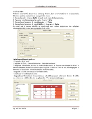 Guía del Procesador Writer
Insertar tabla
Podemos crear tablas de diversas formas y diseños. Para crear una tabla en un documento
debemos realizar cualquiera de los siguientes pasos:
1. Hacer clic sobre el ícono Tabla ubicado en la barra de herramientas.
2. Presionar simultáneamente las teclas Control + F12
3. Hacer clic en la opción de menú Insertar --> Tabla
4. Hacer clic en la opción de menú Tabla --> Insertar --> Tabla
Sea cual sea la opción elegida se desplegará una ventana emergente que solicitará
información básica para la construcción de la tabla.

La información solicitada es:
• El nombre de la tabla
• Cantidad de filas y columnas que va a contener la misma.
• La opción encabezado, la cual se tilda si es necesario, al tildar el encabezado se activa la
opción de repetir encabezado (esto significa que si la tabla no cabe en una misma página, al
dividirse se le colocará automáticamente el encabezado).
• Se puede tildar la opción de No dividir la tabla.
• Establecer el borde de la misma.
• Se puede dar formateado predeterminado a la tabla es decir, establecer diseños de tablas
con colores ya establecidos por la aplicación. (Ver la siguiente imagen)

Ing. Maribel Durán

Página 22

 