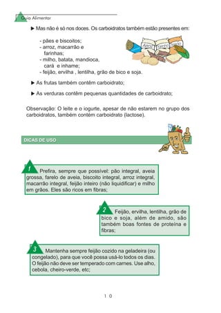 Guia Alimentar
1 0
Mas não é só nos doces. Os carboidratos também estão presentes em:
- pães e biscoitos;
- arroz, macarrão e
farinhas;
- milho, batata, mandioca,
cará e inhame;
- feijão, ervilha , lentilha, grão de bico e soja.
As frutas também contêm carboidrato;
As verduras contêm pequenas quantidades de carboidrato;
Observação: O leite e o iogurte, apesar de não estarem no grupo dos
carboidratos, também contém carboidrato (lactose).
Feijão, ervilha, lentilha, grão de
bico e soja, além de amido, são
também boas fontes de proteína e
fibras;
Mantenha sempre feijão cozido na geladeira (ou
congelado), para que você possa usá-lo todos os dias.
O feijão não deve ser temperado com carnes. Use alho,
cebola, cheiro-verde, etc;
Prefira, sempre que possível: pão integral, aveia
grossa, farelo de aveia, biscoito integral, arroz integral,
macarrão integral, feijão inteiro (não liquidificar) e milho
em grãos. Eles são ricos em fibras;
1
2
3
 