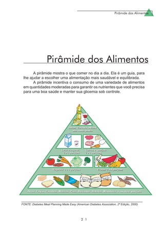Pirâmide dos Alimentos
2 1
FONTE: Diabetes Meal Planning Made Easy (American Diabetes Association, 2ª Edição, 2000)
A pirâmide mostra o que comer no dia a dia. Ela é um guia, para
lhe ajudar a escolher uma alimentação mais saudável e equilibrada.
A pirâmide incentiva o consumo de uma variedade de alimentos
em quantidades moderadas para garantir os nutrientes que você precisa
para uma boa saúde e manter sua glicemia sob controle.
Pirâmide dos Alimentos
 