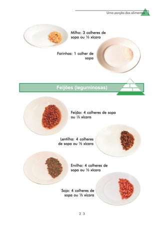Uma porção dos alimentos
2 3
Milho: 3 colheres deMilho: 3 colheres deMilho: 3 colheres deMilho: 3 colheres deMilho: 3 colheres de
sopa ou ½ xícarasopa ou ½ xícarasopa ou ½ xícarasopa ou ½ xícarasopa ou ½ xícara
FFFFFarinhas: 1 colher dearinhas: 1 colher dearinhas: 1 colher dearinhas: 1 colher dearinhas: 1 colher de
sopasopasopasopasopa
Feijões (leguminosas)
FFFFFeijão: 4 colheres de sopaeijão: 4 colheres de sopaeijão: 4 colheres de sopaeijão: 4 colheres de sopaeijão: 4 colheres de sopa
ou ½ xícaraou ½ xícaraou ½ xícaraou ½ xícaraou ½ xícara
LLLLLentilha: 4 colheresentilha: 4 colheresentilha: 4 colheresentilha: 4 colheresentilha: 4 colheres
de sopa ou ½ xícarade sopa ou ½ xícarade sopa ou ½ xícarade sopa ou ½ xícarade sopa ou ½ xícara
Ervilha: 4 colheres deErvilha: 4 colheres deErvilha: 4 colheres deErvilha: 4 colheres deErvilha: 4 colheres de
sopa ou ½ xícarasopa ou ½ xícarasopa ou ½ xícarasopa ou ½ xícarasopa ou ½ xícara
Soja: 4 colheres deSoja: 4 colheres deSoja: 4 colheres deSoja: 4 colheres deSoja: 4 colheres de
sopa ou ½ xícarasopa ou ½ xícarasopa ou ½ xícarasopa ou ½ xícarasopa ou ½ xícara
 