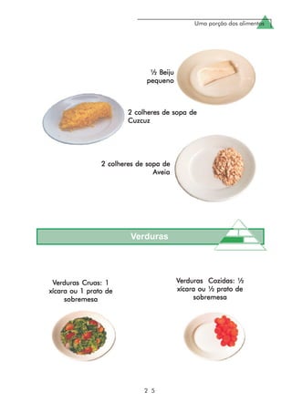 Uma porção dos alimentos
2 5
½ Beiju½ Beiju½ Beiju½ Beiju½ Beiju
pequenopequenopequenopequenopequeno
2 colheres de sopa de2 colheres de sopa de2 colheres de sopa de2 colheres de sopa de2 colheres de sopa de
CuzcuzCuzcuzCuzcuzCuzcuzCuzcuz
2 colheres de sopa de2 colheres de sopa de2 colheres de sopa de2 colheres de sopa de2 colheres de sopa de
AveiaAveiaAveiaAveiaAveia
Verduras
VVVVVerduras Cruas: 1erduras Cruas: 1erduras Cruas: 1erduras Cruas: 1erduras Cruas: 1
xícara ou 1 prato dexícara ou 1 prato dexícara ou 1 prato dexícara ou 1 prato dexícara ou 1 prato de
sobremesasobremesasobremesasobremesasobremesa
VVVVVerduras Cozidas: ½erduras Cozidas: ½erduras Cozidas: ½erduras Cozidas: ½erduras Cozidas: ½
xícara ou ½ prato dexícara ou ½ prato dexícara ou ½ prato dexícara ou ½ prato dexícara ou ½ prato de
sobremesasobremesasobremesasobremesasobremesa
 