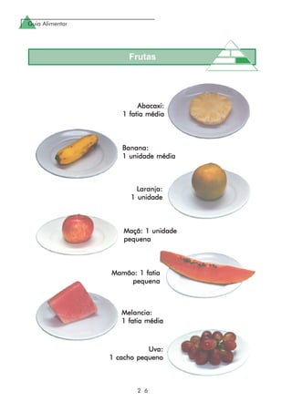 Guia Alimentar
2 6
Maçã: 1 unidadeMaçã: 1 unidadeMaçã: 1 unidadeMaçã: 1 unidadeMaçã: 1 unidade
pequenapequenapequenapequenapequena
Mamão: 1 fatiaMamão: 1 fatiaMamão: 1 fatiaMamão: 1 fatiaMamão: 1 fatia
pequenapequenapequenapequenapequena
Melancia:Melancia:Melancia:Melancia:Melancia:
1 fatia média1 fatia média1 fatia média1 fatia média1 fatia média
Uva:Uva:Uva:Uva:Uva:
1 cacho pequeno1 cacho pequeno1 cacho pequeno1 cacho pequeno1 cacho pequeno
Frutas
Abacaxi:Abacaxi:Abacaxi:Abacaxi:Abacaxi:
1 fatia média1 fatia média1 fatia média1 fatia média1 fatia média
Banana:Banana:Banana:Banana:Banana:
1 unidade média1 unidade média1 unidade média1 unidade média1 unidade média
LLLLLaranja:aranja:aranja:aranja:aranja:
1 unidade1 unidade1 unidade1 unidade1 unidade
 
