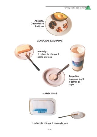 Uma porção dos alimentos
2 9
Abacate,Abacate,Abacate,Abacate,Abacate,
Castanhas eCastanhas eCastanhas eCastanhas eCastanhas e
AzeitonaAzeitonaAzeitonaAzeitonaAzeitona
Manteiga:Manteiga:Manteiga:Manteiga:Manteiga:
1 colher de chá ou 11 colher de chá ou 11 colher de chá ou 11 colher de chá ou 11 colher de chá ou 1
ponta de facaponta de facaponta de facaponta de facaponta de faca
GORDURAS SAGORDURAS SAGORDURAS SAGORDURAS SAGORDURAS SATURADTURADTURADTURADTURADASASASASAS
MARGARINASMARGARINASMARGARINASMARGARINASMARGARINAS
1 colher de chá ou 1 ponta de faca1 colher de chá ou 1 ponta de faca1 colher de chá ou 1 ponta de faca1 colher de chá ou 1 ponta de faca1 colher de chá ou 1 ponta de faca
RequeijãoRequeijãoRequeijãoRequeijãoRequeijão
Cremoso Light:Cremoso Light:Cremoso Light:Cremoso Light:Cremoso Light:
1 colher de1 colher de1 colher de1 colher de1 colher de
sopasopasopasopasopa
 