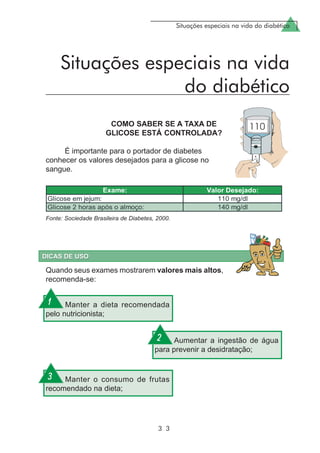 Situações especiais na vida do diabético
3 3
COMO SABER SE A TAXA DE
GLICOSE ESTÁ CONTROLADA?
É importante para o portador de diabetes
conhecer os valores desejados para a glicose no
sangue.
Fonte: Sociedade Brasileira de Diabetes, 2000.
Situações especiais na vida
do diabético
Quando seus exames mostrarem valores mais altos,
recomenda-se:
Manter a dieta recomendada
pelo nutricionista;
Aumentar a ingestão de água
para prevenir a desidratação;
Manter o consumo de frutas
recomendado na dieta;
1
2
3
 