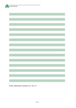 Guia Alimentar
5 6
Fonte: referências números 6, 8, 10 e 11
 