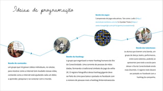 Bonde do conteúdo:
um grupo que irá gravar vídeos individuais, no celular,
para mostrar como a internet tem mudado nossas vidas,
contando como a internet está ajudando cada um deles
a aprender, pesquisar e se conectar com o mundo.
Bonde da Hashtag:
o grupo que organizará a maior hashtag humana do Dia
da Conectividade. Uma corrente de pessoas de mãos
dadas, formando o tradicional símbolo do jogo da velha
(#). O registro fotográfico dessa hashtag gigante deve
ser feito de cima para baixo e postada no facebook com
o número de pessoas mais a hashtag #internetnaescola.
Bonde dos jogos:
Campeonato de jogos educativos. Tais como: Ludtz (http://
assineludz.tamboro.com.br/) e Sundae Times (https://
www.mangahigh.com/pt-br/games/sundaetimes)
Bonde dos talentosos:
os alunos que tiverem uma banda, um
grupo de dança, teatro, performance,
entre outro talentos, poderão se
apresentar para toda a escola para
deixar o Dia da Conectividade ainda
mais divertido. O registro todo deverá
ser postado no Facebook com a
hashtag da campanha.
Ideias de programação
#
 