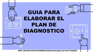 GUIA PARA
ELABORAR EL
PLAN DE
DIAGNOSTICO
PROF. HECTOR GUSTAVO MOREIRA GARCIA WhatsApp 72217367/70309848
 