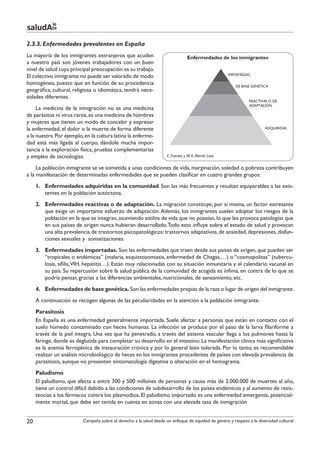 le
saludAte
2.3.3. Enfermedades prevalentes en España
La mayoría de los inmigrantes extranjeros que acuden                              Enfermedades de los inmigrantes
a nuestro país son jóvenes trabajadores con un buen
nivel de salud cuya principal preocupación es su trabajo.
                                                                                                      IMPORTADAS
El colectivo inmigrante no puede ser valorado de modo
homogéneo, puesto que en función de su procedencia                                                       DE BASE GENÉTICA
geográfica, cultural, religiosa o idiomática, tendrá nece-
sidades diferentes.
                                                                                                               REACTIVAS O DE
                                                                                                               ADAPTACIÓN
     La medicina de la inmigración no es una medicina
de parásitos ni virus raros, es una medicina de hombres
y mujeres que tienen un modo de concebir y expresar
la enfermedad, el dolor o la muerte de forma diferente                                                                 ADQUIRIDAS

a la nuestra. Por ejemplo, en la cultura latina la enferme-
dad está más ligada al cuerpo, dándole mucha impor-
tancia a la exploración física, pruebas complementarias
y empleo de tecnologías.                                             C. Fuertes y M. A. Martín Laso

     La población inmigrante se ve sometida a unas condiciones de vida, marginación, soledad o pobreza contribuyen
a la manifestación de determinadas enfermedades que se pueden clasificar en cuatro grandes grupos:
     1.	 Enfermedades adquiridas en la comunidad. Son las más frecuentes y resultan equiparables a las exis-
         tentes en la población autóctona.
     2.	 Enfermedades reactivas o de adaptación. La migración constituye, por sí misma, un factor estresante
         que exige un importante esfuerzo de adaptación. Además, los inmigrantes suelen adoptar los riesgos de la
         población en la que se integran, asumiendo estilos de vida que no poseían, lo que les provoca patologías que
         en sus países de origen nunca hubieran desarrollado. Todo esto influye sobre el estado de salud y provocan
         una alta prevalencia de trastornos psicopatológicos: trastornos adaptativos, de ansiedad, depresiones, disfun-
         ciones sexuales y somatizaciones.
     3.	 Enfermedades importadas. Son las enfermedades que traen desde sus países de origen, que pueden ser
         “tropicales o endémicas” (malaria, esquistosomiasis, enfermedad de Chagas,…) o “cosmopolitas” (tubercu-
         losis, sífilis, VIH, hepatitis…). Están muy relacionadas con su situación inmunitaria y el calendario vacunal en
         su país. Su repercusión sobre la salud pública de la comunidad de acogida es ínfima, en contra de lo que se
         podría pensar, gracias a las diferencias ambientales, nutricionales, de saneamiento, etc.
     4.	 Enfermedades de base genética. Son las enfermedades propias de la raza o lugar de origen del inmigrante.
     A continuación se recogen algunas de las peculiaridades en la atención a la población inmigrante.
     Parasitosis
     En España es una enfermedad generalmente importada. Suele afectar a personas que están en contacto con el
     suelo húmedo contaminado con heces humanas. La infección se produce por el paso de la larva filariforme a
     través de la piel íntegra. Una vez que ha penetrado, a través del sistema vascular llega a los pulmones hasta la
     faringe, donde es deglutida para completar su desarrollo en el intestino. La manifestación clínica más significativa
     es la anemia ferropénica de instauración crónica y por lo general bien tolerada. Por lo tanto, es recomendable
     realizar un análisis microbiológico de heces en los inmigrantes procedentes de países con elevada prevalencia de
     parasitosis, aunque no presenten sintomatología digestiva o alteración en el hemograma.
     Paludismo
     El paludismo, que afecta a entre 300 y 500 millones de personas y causa más de 2.000.000 de muertes al año,
     tiene un control difícil debido a las condiciones de subdesarrollo de los países endémicos y al aumento de resis-
     tencias a los fármacos contra los plasmodios. El paludismo importado es una enfermedad emergente, potencial-
     mente mortal, que debe ser tenida en cuenta en zonas con una elevada tasa de inmigración


20                        Campaña sobre el derecho a la salud desde un enfoque de equidad de género y respeto a la diversidad cultural
 