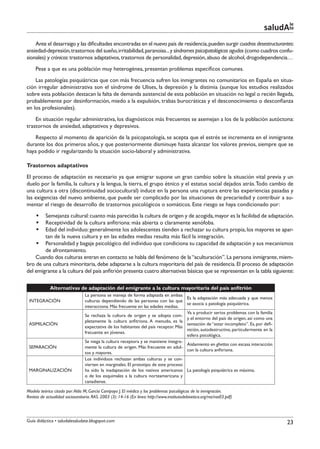 le
                                                                                                                               saludAte
    Ante el desarraigo y las dificultades encontradas en el nuevo país de residencia, pueden surgir cuadros desestructurantes:
ansiedad-depresión, trastornos del sueño, irritabilidad, paranoias... y síndromes psicopatológicos agudos (como cuadros confu-
sionales) y crónicos: trastornos adaptativos, trastornos de personalidad, depresión, abuso de alcohol, drogodependencia…
     Pese a que es una población muy heterogénea, presentan problemas específicos comunes.
    Las patologías psiquiátricas que con más frecuencia sufren los inmigrantes no comunitarios en España en situa-
ción irregular administrativa son el síndrome de Ulises, la depresión y la distimia (aunque los estudios realizados
sobre esta población destacan la falta de demanda asistencial de esta población en situación no legal o recién llegada,
probablemente por desinformación, miedo a la expulsión, trabas burocráticas y el desconocimiento o desconfianza
en los profesionales).
    En situación regular administrativa, los diagnósticos más frecuentes se asemejan a los de la población autóctona:
trastornos de ansiedad, adaptativos y depresivos.
    Respecto al momento de aparición de la psicopatología, se acepta que el estrés se incrementa en el inmigrante
durante los dos primeros años, y que posteriormente disminuye hasta alcanzar los valores previos, siempre que se
haya podido ir regularizando la situación socio-laboral y administrativa.

Trastornos adaptativos
El proceso de adaptación es necesario ya que emigrar supone un gran cambio sobre la situación vital previa y un
duelo por la familia, la cultura y la lengua, la tierra, el grupo étnico y el estatus social dejados atrás. Todo cambio de
una cultura a otra (discontinuidad sociocultural) induce en la persona una ruptura entre las experiencias pasadas y
las exigencias del nuevo ambiente, que puede ser complicado por las situaciones de precariedad y contribuir a au-
mentar el riesgo de desarrollo de trastornos psicológicos o somáticos. Este riesgo se haya condicionado por:
    §§ Semejanza cultural: cuanto más parecidas la cultura de origen y de acogida, mayor es la facilidad de adaptación.
    §§ Receptividad de la cultura anfitriona: más abierta o claramente xenófoba.
    §§ Edad del individuo: generalmente los adolescentes tienden a rechazar su cultura propia, los mayores se apar-
        tan de la nueva cultura y en las edades medias resulta más fácil la integración.
    §§ Personalidad y bagaje psicológico del individuo que condiciona su capacidad de adaptación y sus mecanismos
        de afrontamiento.
    Cuando dos culturas entran en contacto se habla del fenómeno de la “aculturación”. La persona inmigrante, miem-
bro de una cultura minoritaria, debe adaptarse a la cultura mayoritaria del país de residencia. El proceso de adaptación
del emigrante a la cultura del país anfitrión presenta cuatro alternativas básicas que se representan en la tabla siguiente:

             Alternativas de adaptación del emigrante a la cultura mayoritaria del país anfitrión
                                 La persona se maneja de forma adaptada en ambas
                                                                                      Es la adaptación más adecuada y que menos
 INTEGRACIÓN                     culturas dependiendo de las personas con las que
                                                                                      se asocia a patología psiquiátrica.
                                 interacciona. Más frecuente en las edades medias.
                                                                                      Va a producir serios problemas con la familia
                                 Se rechaza la cultura de origen y se adopta com-
                                                                                      y el entorno del país de origen, así como una
                                 pletamente la cultura anfitriona. A menudo, es la
 ASIMILACIÓN                                                                          sensación de “estar incompleto”. Es, por defi-
                                 expectativa de los habitantes del país receptor. Más
                                                                                      nición, autodestructiva, particularmente en la
                                 frecuente en jóvenes.
                                                                                      esfera psicológica.
                                 Se niega la cultura receptora y se mantiene íntegra-
                                                                                      Aislamiento en ghettos con escasa interacción
 SEPARACIÓN                      mente la cultura de origen. Más frecuente en adul-
                                                                                      con la cultura anfitriona.
                                 tos y mayores.
                                 Los individuos rechazan ambas culturas y se con-
                                 vierten en marginales. El prototipo de este proceso
 MARGINALIZACIÓN                 ha sido la inadaptación de los nativos americanos La patología psiquiátrica es máxima.
                                 o de los esquimales a la cultura norteamericana y
                                 canadiense.

Modelo teórico citado por: Alda M, García Campayo J. El médico y los problemas psicológicos de la inmigración.
Revista de actualidad sociosanitaria. RAS. 2003 (3): 14-16 (En linea: http://www.institutodebioetica.org/ras/ras03.pdf)




Guía didáctica • saludalesaludate.blogspot.com                                                                                         23
 