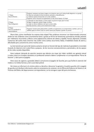 le
                                                                                                                           saludAte
                                 El agresor mantiene una buena imagen en el exterior pero en la vida privada desprecia a su pareja.
 1ª Etapa                        Se observan actitudes de discriminación, exclusión y descalificación.
 Fase de Tensión                 La violencia queda enmascarada en la vida cotidiana.
                                 El agresor nunca reconoce sus agresiones, es más, se las imputa a la mujer.
                                 La demanda no tiene límites y cuanto mejor se porta la mujer peor la trata.
 2ª Etapa                        Se llega a la agresión verbal y luego a la física.
 Fase de Agresión                La mujer se siente indefensa, cree que no tiene salida.
                                 Esta fase termina a veces con la muerte de la mujer.
 3ª Etapa
                                 El agresor muestra pena, pide perdón y justifica sus agresiones y se compromete a cambiar, pero en
 Fase de conciliación o
                                 realidad repite el mismo ciclo en cuanto siente que empieza a perder el control.
 reacomodación

     Ahora bien, ¿cómo manifiestan las mujeres estas etapas? Nos podemos encontrar con determinados síntomas:
desde los más evidentes como traumatismos leves o graves en forma de hematomas, quemaduras, heridas, pasando
por malestares recurrentes y difusos como palpitaciones, dolores de cabeza y espalda, mareos, depresión, ansiedad,
trastornos del sueño, hasta síntomas más sutiles como sueños recurrentes, fobias, irritabilidad, estado de alerta y
dificultades para concentrarse, entre muchos otros.
    La intervención por parte del sistema sanitario versará en función del tipo de maltrato, la gravedad, la cronicidad,
el grado de deterioro de la salud física y psíquica, de los recursos socioeconómicos y personales y de los apoyos
de las redes sociales disponibles.
    Ante cualquier demanda de atención sanitaria que efectúe una mujer por haber recibido una agresión sexual
o malos tratos en el ámbito doméstico, el profesional sanitario deberá cumplimentar el correspondiente “Parte de
lesiones” y dará parte al Juzgado.
   Ante casos de urgencia y gravedad, deberá comunicarse al Juzgado de Guardia, para que facilite la atención del
médico o la médica forense y de la autoridad policial.
    Así mismo se informará a la víctima sobre su derecho a denunciar la agresión a la policía, guardia civil o juzgado
de guardia, se le facilitará información sobre la conveniencia de contactar con la Oficina de Violencia de Género ó de
Víctimas del Delito del departamento correspondiente y se le entregará copia del parte de lesiones.




Guía didáctica • saludalesaludate.blogspot.com                                                                                        29
 