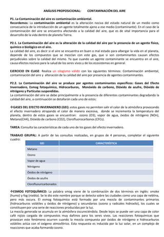 ANÁLISIS PROPOSICIONAL: CONTAMINACIÓN DEL AIRE
P1. La Contaminación del aire es contaminación ambiental.
Recordemos: La contaminación ambiental es la alteración nociva del estado natural de un medio como
consecuencia de la introducción de un agente totalmente ajeno a ese medio (contaminante). En el caso de la
contaminación del aire se encuentra afectando a la calidad del aire, que es de vital importancia para el
desarrollo de la vida dentro de planeta Tierra.
P2.1. La Contaminación del aire es la alteración de la calidad del aire por la presencia de un agente físico,
químico o biológico en el aire.
La calidad del aire, es decir si el aire se encuentra en buen o mal estado para albergar la vida en el planeta,
depende de los compuestos que se mezclan con este gas, que si son contaminantes causan efectos
perjudiciales sobre la calidad del mismo. Ya que cuando un agente contaminante se encuentra en el aire,
causa efectos nocivos para la salud de los seres vivos y de los ecosistemas en general.
EJERCICIO EN CLASE: Realiza un silogismo válido con los siguientes términos: Contaminación ambiental,
contaminación del aire y alteración de la calidad del aire por presencia de agentes contaminantes.
P2.2. La Contaminación del aire se produce por agentes contaminantes específicos: Gases del Efecto
Invernadero, Esmog fotoquímico, Hidrocarburos, Monóxido de carbono, Dióxido de azufre, Dióxido de
nitrógeno y Partículas suspendidas.
La contaminación del aire se debe principalmente a la presencia de diferentes contaminantes degradando la
calidad del aire, a continuación se detallarán cada uno de estos:
GASES DEL EFECTO INVERNADERO (GEI): estos gases no permiten salir el calor de la atmósfera provocando
el efecto invernadero atrapando el calor de manera excesiva, donde se incrementa la temperatura del
planeta, dentro de estos gases se encuentran: ozono (O3), vapor de agua, óxidos de nitrógeno (NOn),
Metano(CH4), Dióxido de carbono (CO2), Clorofluorocarbonos (CFCs).
TAREA: Consulta las características de cada uno de los gases del efecto invernadero.
TRABAJO GRUPAL: A partir de las consultas realizadas, en grupos de 4 personas, completar el siguiente
cuadro:
ESMOG FOTOQUÍMICO: La palabra smog viene de la combinación de dos términos en inglés: smoke
(humo) y fog (niebla). Se le dio este nombre porque se detecta sobre las ciudades como una capa de neblina,
pero más oscura. El esmog fotoquímico está formado por una mezcla de contaminantes primarios
(hidrocarburos volátiles y óxidos de nitrógeno) y secundarios (ozono y radicales hidroxilo), los cuales se
constituyen por una serie de reacciones producidas por la luz.
La mezcla generada se acumula en la atmósfera oscureciéndola. Desde lejos se puede ver una capa de color
café rojizo cargada de compuestos muy dañinos para los seres vivos. Las reacciones fotoquímicas que
provocan este fenómeno ocurren cuando la mezcla compuesta por óxidos de nitrógeno e hidrocarburos
volátiles actúa con el oxígeno atmosférico. Esta respuesta es inducida por la luz solar, en un complejo de
reacciones que acaba formando ozono.
GEI CARACTERÍSTICA
Metano
Ozono
Vapor de agua
Nitrógeno
Óxidos de nitrógeno
Óxidos de azufre
Clorofluouricarbonados
 