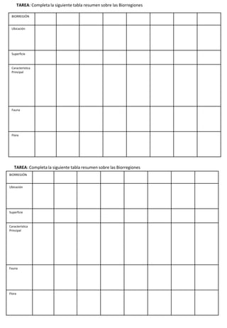 TAREA: Completa la siguiente tabla resumen sobre las Biorregiones
BIORREGIÓN
Ubicación
Superficie
Característica
Principal
Fauna
Flora
TAREA: Completa la siguiente tabla resumen sobre las Biorregiones
BIORREGIÓN
Ubicación
Superficie
Característica
Principal
Fauna
Flora
 