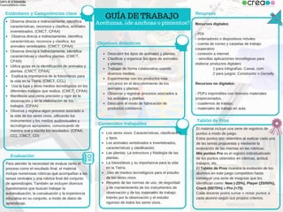 Objetivos didácticos
Recursos
GUÍA DE TRABAJO
Contenidos trabajados
Tablón de Pros
Estándares y Competencias clave
Observa...