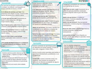 RubrícaME
ReflexiónaME
DescúbreME
ExperiméntaME
InfografíaME
ApréndeMe
Aquí los alumnos trabajarán el
meta-aprendizaje, es...
