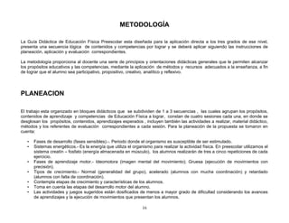 METODOLOGÍA

La Guía Didáctica de Educación Física Preescolar esta diseñada para la aplicación directa a los tres grados de ese nivel,
presenta una secuencia lógica de contenidos y competencias por lograr y se deberá aplicar siguiendo las instrucciones de
planeación, aplicación y evaluación correspondientes.

La metodología proporciona al docente una serie de principios y orientaciones didácticas generales que le permiten alcanzar
los propósitos educativos y las competencias, mediante la aplicación de métodos y recursos adecuados a la enseñanza, a fin
de lograr que el alumno sea participativo, propositivo, creativo, analítico y reflexivo.




PLANEACION

El trabajo esta organizado en bloques didácticos que se subdividen de 1 a 3 secuencias , las cuales agrupan los propósitos,
contenidos de aprendizaje y competencias de Educación Física a lograr, constan de cuatro sesiones cada una, en donde se
desglosan los propósitos, contenidos, aprendizajes esperados , incluyen también las actividades a realizar, material didáctico,
métodos y los referentes de evaluación correspondientes a cada sesión. Para la planeación de la propuesta se tomaron en
cuenta:

   •   Fases de desarrollo (fases sensibles).-. Periodo donde el organismo es susceptible de ser estimulado.
   •   Sistemas energéticos.- Es la energía que utiliza el organismo para realizar la actividad física. En preescolar utilizamos el
       sistema creatín – fosfato (energía almacenada en músculo), los alumnos realizarán de tres a cinco repeticiones de cada
       ejercicio.
   •   Fases de aprendizaje motor.- Ideomotora (imagen mental del movimiento); Gruesa (ejecución de movimientos con
       precisión).
   •   Tipos de crecimiento.- Normal (generalidad del grupo), acelerado (alumnos con mucha coordinación) y retardado
       (alumnos con falta de coordinación).
   •   Contempla etapas de crecimiento y características de los alumnos.
   •   Toma en cuenta las etapas del desarrollo motor del alumno.
   •   Las actividades y juegos sugeridos están dosificados de menos a mayor grado de dificultad considerando los avances
       de aprendizajes y la ejecución de movimientos que presentan los alumnos.

                                                                16
 