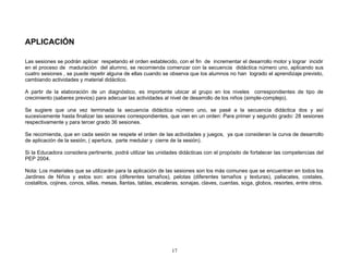 APLICACIÓN

Las sesiones se podrán aplicar respetando el orden establecido, con el fin de incrementar el desarrollo motor y lograr incidir
en el proceso de maduración del alumno, se recomienda comenzar con la secuencia didáctica número uno, aplicando sus
cuatro sesiones , se puede repetir alguna de ellas cuando se observa que los alumnos no han logrado el aprendizaje previsto,
cambiando actividades y material didáctico.

A partir de la elaboración de un diagnóstico, es importante ubicar al grupo en los niveles correspondientes de tipo de
crecimiento (saberes previos) para adecuar las actividades al nivel de desarrollo de los niños (simple-complejo).

Se sugiere que una vez terminada la secuencia didáctica número uno, se pasé a la secuencia didáctica dos y así
sucesivamente hasta finalizar las sesiones correspondientes, que van en un orden: Para primer y segundo grado: 28 sesiones
respectivamente y para tercer grado 36 sesiones.

Se recomienda, que en cada sesión se respete el orden de las actividades y juegos, ya que consideran la curva de desarrollo
de aplicación de la sesión, ( apertura, parte medular y cierre de la sesión).

Si la Educadora considera pertinente, podrá utilizar las unidades didácticas con el propósito de fortalecer las competencias del
PEP 2004.

Nota: Los materiales que se utilizarán para la aplicación de las sesiones son los más comunes que se encuentran en todos los
Jardines de Niños y estos son: aros (diferentes tamaños), pelotas (diferentes tamaños y texturas), paliacates, costales,
costalitos, cojines, conos, sillas, mesas, llantas, tablas, escaleras, sonajas, claves, cuerdas, soga, globos, resortes, entre otros.




                                                                 17
 