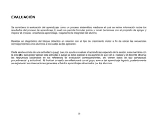 EVALUACIÓN

Se considera la evaluación del aprendizaje como un proceso sistemático mediante el cual se reúne información sobre los
resultados del proceso de aprendizaje, lo cual nos permite formular juicios y tomar decisiones con el propósito de apoyar y
mejorar el proceso enseñanza-aprendizaje, respetando la integridad del alumno.


Realizar un diagnóstico del bloque didáctico en relación con el tipo de crecimiento motor a fin de ubicar las secuencias
correspondientes a los alumnos a los cuales se les aplicarán.


Cada sesión consta de una actividad o juego que nos ayuda a evaluar el aprendizaje esperado de la sesión, esta marcado con
la letra (E), para poder aplicar esta actividad o juego se debe explicar a los alumnos lo que van a realizar y el docente observa
las respuestas basándose en los referentes de evaluación correspondientes, ahí vienen datos de tipo conceptual.
procedimental y actitudinal. Al finalizar la sesión se reflexionará con el grupo acerca del aprendizaje logrado, posteriormente
se registrarán las observaciones generales sobre los aprendizajes alcanzados por los alumnos.




                                                               18
 