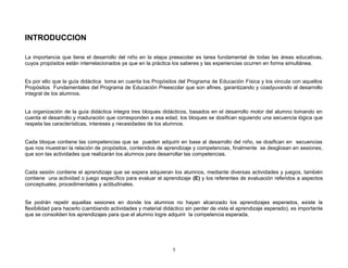 INTRODUCCION

La importancia que tiene el desarrollo del niño en la etapa preescolar es tarea fundamental de todas las áreas educativas,
cuyos propósitos están interrelacionados ya que en la práctica los saberes y las experiencias ocurren en forma simultánea.


Es por ello que la guía didáctica toma en cuenta los Propósitos del Programa de Educación Física y los vincula con aquellos
Propósitos Fundamentales del Programa de Educación Preescolar que son afines, garantizando y coadyuvando al desarrollo
integral de los alumnos.


La organización de la guía didáctica integra tres bloques didácticos, basados en el desarrollo motor del alumno tomando en
cuenta el desarrollo y maduración que corresponden a esa edad, los bloques se dosifican siguiendo una secuencia lógica que
respeta las características, intereses y necesidades de los alumnos.


Cada bloque contiene las competencias que se pueden adquirir en base al desarrollo del niño, se dosifican en secuencias
que nos muestran la relación de propósitos, contenidos de aprendizaje y competencias, finalmente se desglosan en sesiones,
que son las actividades que realizarán los alumnos para desarrollar las competencias.


Cada sesión contiene el aprendizaje que se espera adquieran los alumnos, mediante diversas actividades y juegos, también
contiene una actividad o juego específico para evaluar el aprendizaje (E) y los referentes de evaluación referidos a aspectos
conceptuales, procedimentales y actitudinales.


Se podrán repetir aquellas sesiones en donde los alumnos no hayan alcanzado los aprendizajes esperados, existe la
flexibilidad para hacerlo (cambiando actividades y material didáctico sin perder de vista el aprendizaje esperado), es importante
que se consoliden los aprendizajes para que el alumno logre adquirir la competencia esperada.




                                                                5
 