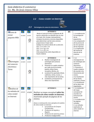 Guia Didactica E Commerce | DOCX
