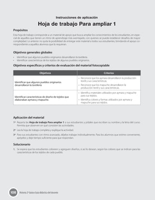 108 Historia 2º básico Guía didáctica del docente
Propósitos
Esta hoja de trabajo corresponde a un material de apoyo que busca ampliar los conocimientos de los estudiantes, en espe-
cial de aquellos que tienen un ritmo de aprendizaje más aventajado, con quienes se puede establecer desafíos de mayor
complejidad. Lo anterior no quita la posibilidad de entregar este material a todos sus estudiantes, brindando el apoyo co-
rrespondiente a aquellos alumnos que lo requieran.
Objetivos generales globales
•	 Identificar que algunos pueblos originarios desarrollaron la textilería.
•	 Identificar características de los tejidos de algunos pueblos originarios.
Objetivos específicos y criterios de evaluación del material fotocopiable
Aplicación del material
1º	 Reparta las Hoja de trabajo Para ampliar 1 a sus estudiantes y pídales que escriban su nombre y la letra del curso.
Permita que observen en qué consisten las actividades.
2º	 Lea la hoja de trabajo completa y explique la actividad.
3º	 Para sus estudiantes con ritmo avanzado, déjelos trabajar individualmente. Para los alumnos que estime conveniente,
apóyelos y deje tiempo suficiente para que respondan.
Solucionario
1.	 Se espera que los estudiantes coloreen y agreguen diseños, si así lo desean, según los colores que se indican para las
características de los tejidos de cada pueblo.
Objetivos Criterios
Identificar que algunos pueblos originarios
desarrollaron la textilería
•	 Reconoce que los aymara desarrollaron la producción
textil y sus características.
•	 Reconoce que los mapuche desarrollaron la
producción textil y sus características.
Identificar características de diseño de tejidos que
elaboraban aymara y mapuche.
•	 Identifica materiales utilizados por aymara y mapuche
para sus tejidos.
•	 Identifica colores y formas utilizados por aymara y
mapuche para sus tejidos.
Instrucciones de aplicación
Hoja de trabajo Para ampliar 1
 