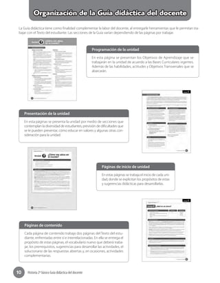 Historia 2º básico Guía didáctica del docente10
En esta página se presentan los Objetivos de Aprendizaje que se
trabajarán en la unidad de acuerdo a las Bases Curriculares vigentes.
Además de las habilidades, actitudes y Objetivos Transversales que se
abarcarán.
En estas páginas se trabaja el inicio de cada uni-
dad, donde se explicitan los propósitos de estas
y sugerencias didácticas para desarrollarlas.
Cada página de contenido trabaja dos páginas del Texto del estu-
diante, enfrentadas entre sí e interrelacionadas. En ella se entrega el
propósito de estas páginas, el vocabulario nuevo que deberá traba-
jar, los prerrequisitos, sugerencias para desarrollar las actividades, el
solucionario de las respuestas abiertas y, en ocasiones, actividades
complementarias.
En esta páginas se presenta la unidad por medio de secciones que
contemplan la diversidad de estudiantes, previsión de dificultades que
se le pueden presentar, cómo educar en valores y algunas otras con-
sideración para la unidad.
Programación de la unidad
Páginas de inicio de unidad
Páginas de contenido
Presentación de la unidad
Organización de la Guía didáctica del docente
La Guía didáctica tiene como finalidad complementar la labor del docente, al entregarle herramientas que le permitan tra-
bajar con el Texto del estudiante. Las secciones de la Guía varían dependiendo de las páginas por trabajar.
 