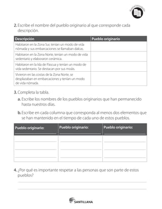 Mat
erialfotocopi
able
2.	Escribe el nombre del pueblo originario al que corresponde cada
descripción.
Descripción Pueblo originario
Habitaron en la Zona Sur, tenían un modo de vida
nómada y sus embarcaciones se llamaban dalcas.
Habitaron en la Zona Norte, tenían un modo de vida
sedentario y elaboraron cerámica.
Habitaron en la Isla de Pascua y tenían un modo de
vida sedentario. Se destacan por sus moáis.
Vivieron en las costas de la Zona Norte, se
desplazaban en embarcaciones y tenían un modo
de vida nómada.
3.	Completa la tabla.
a.	Escribe los nombres de los pueblos originarios que han permanecido
hasta nuestros días.
b.	Escribe en cada columna que corresponda al menos dos elementos que
se han mantenido en el tiempo de cada uno de estos pueblos.
Pueblo originario: Pueblo originario: Pueblo originario:
4.	¿Por qué es importante respetar a las personas que son parte de estos
pueblos?
 